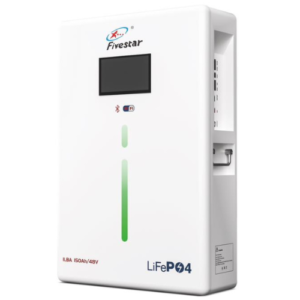 import placeholder for 8844