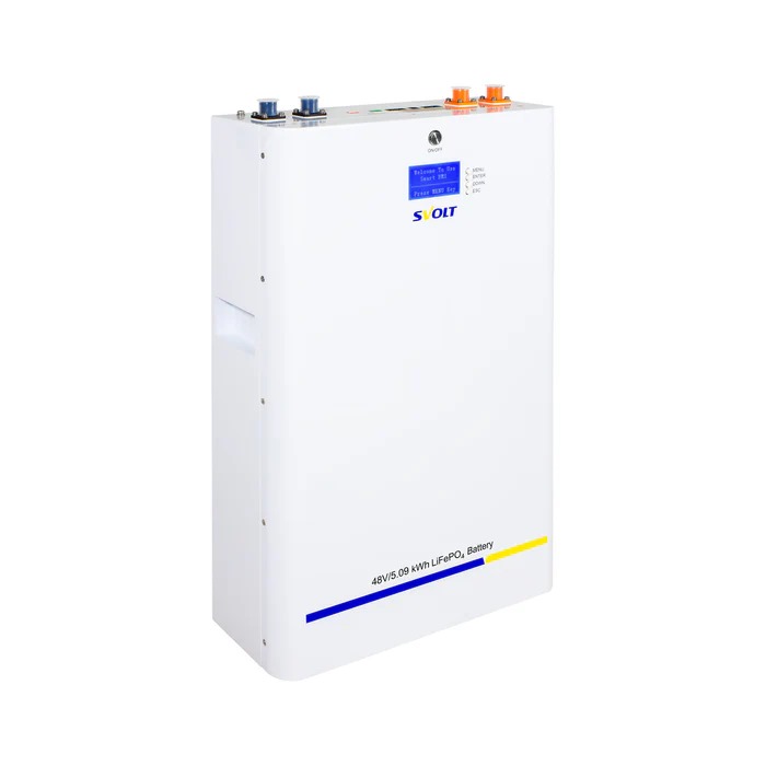 import placeholder for 8972 import placeholder for 8972