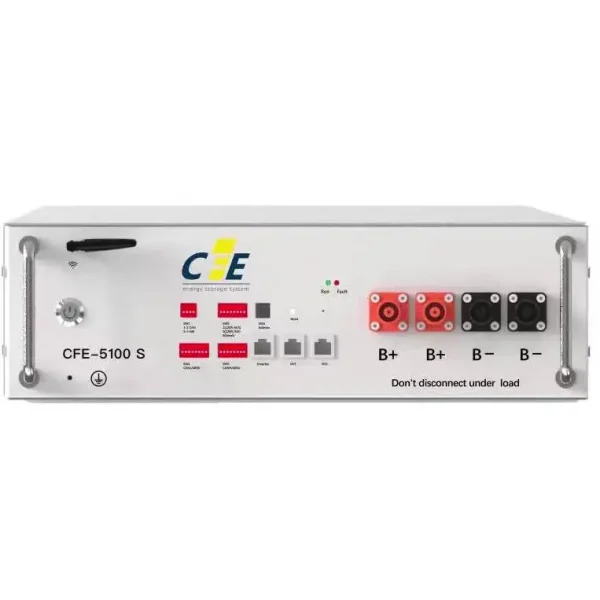 import placeholder for 8782 import placeholder for 8782